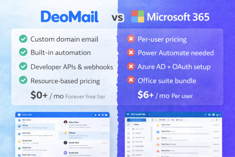 Compare-DeoMail-vs-Microsoft-365-email-hosting.-Learn-about-pricing-automation-APIs-and-why-teams-choose-DeoMail-as-a-Microsoft-365-alternative