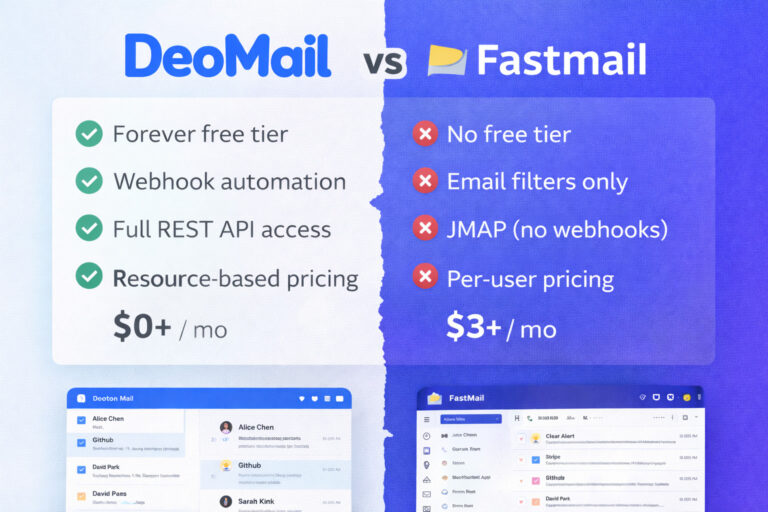 DeoMail vs Fastmail comparison guide
