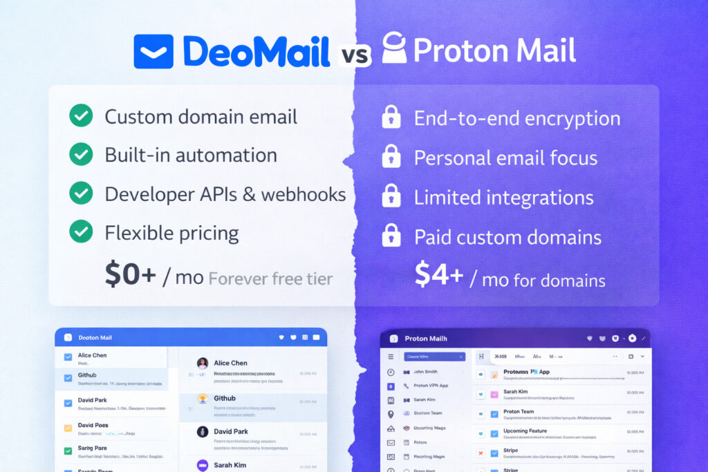 DeoMail vs Proton Mail comparison