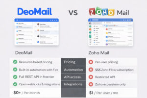 DeoMail vs Zoho Mail comparison